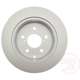 Purchase Top-Quality Rear Disc Brake Rotor by RAYBESTOS - 580705FZN pa7