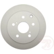 Purchase Top-Quality Rear Disc Brake Rotor by RAYBESTOS - 580705FZN pa9