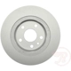Purchase Top-Quality Rear Disc Brake Rotor by RAYBESTOS - 580769FZN pa5