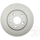 Purchase Top-Quality Rear Disc Brake Rotor by RAYBESTOS - 66840FZN pa6