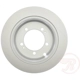Purchase Top-Quality Rear Disc Brake Rotor by RAYBESTOS - 76627FZN pa6