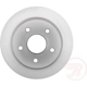 Purchase Top-Quality Rear Disc Brake Rotor by RAYBESTOS - 76794FZN pa6