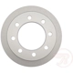 Purchase Top-Quality Rear Disc Brake Rotor by RAYBESTOS - 780020FZN pa6