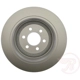 Purchase Top-Quality Rear Disc Brake Rotor by RAYBESTOS - 780144FZN pa4