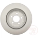 Purchase Top-Quality Rear Disc Brake Rotor by RAYBESTOS - 780257FZN pa4