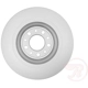 Purchase Top-Quality Rear Disc Brake Rotor by RAYBESTOS - 781767FZN pa4