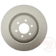 Purchase Top-Quality Rear Disc Brake Rotor by RAYBESTOS - 782058 pa5