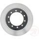 Purchase Top-Quality Vented Rear Disc Brake Rotor - RAYBESTOS Specialty - 8532 pa14