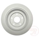 Purchase Top-Quality Rear Disc Brake Rotor by RAYBESTOS - 96121FZN pa5