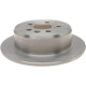 Purchase Top-Quality Solid Rear Disc Brake Rotor - RAYBESTOS R-Line - 96498R pa13