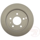 Purchase Top-Quality Rear Disc Brake Rotor by RAYBESTOS - 96515FZN pa4