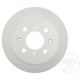 Purchase Top-Quality Rear Disc Brake Rotor by RAYBESTOS - 96544FZN pa5