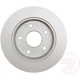 Purchase Top-Quality Solid Rear Disc Brake Rotor - RAYBESTOS Element 3 - 96710FZN pa6