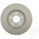 Purchase Top-Quality Solid Rear Disc Brake Rotor - RAYBESTOS Element 3 - 96764FZN pa5