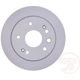 Purchase Top-Quality Rotor de frein à disque arrière ventilé - RAYBESTOS Element 3 - 96849FZN pa6