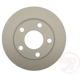 Purchase Top-Quality Rear Disc Brake Rotor by RAYBESTOS - 980024FZN pa4
