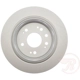Purchase Top-Quality Solid Rear Disc Brake Rotor - RAYBESTOS Element 3 - 980071FZN pa6