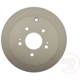 Purchase Top-Quality Rear Disc Brake Rotor by RAYBESTOS - 980187FZN pa7