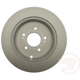 Purchase Top-Quality Rear Disc Brake Rotor by RAYBESTOS - 980187FZN pa8