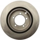 Purchase Top-Quality Rear Disc Brake Rotor by RAYBESTOS - 980194R pa1