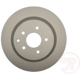 Purchase Top-Quality Rear Disc Brake Rotor by RAYBESTOS - 980251FZN pa4