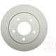 Purchase Top-Quality Solid Rear Disc Brake Rotor - RAYBESTOS Element 3 - 980285FZN pa8