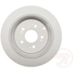 Purchase Top-Quality Rear Disc Brake Rotor by RAYBESTOS - 980291FZN pa6