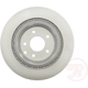 Purchase Top-Quality Rear Disc Brake Rotor by RAYBESTOS - 980333FZN pa4