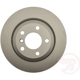 Purchase Top-Quality Rear Disc Brake Rotor by RAYBESTOS - 980399FZN pa4