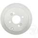 Purchase Top-Quality Solid Rear Disc Brake Rotor - RAYBESTOS Element 3 - 980418FZN pa8
