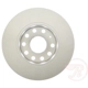 Purchase Top-Quality Rear Disc Brake Rotor by RAYBESTOS - 980423FZN pa4