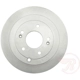 Purchase Top-Quality Solid Rear Disc Brake Rotor - RAYBESTOS Element 3 - 980478FZN pa8