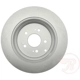 Purchase Top-Quality Rear Disc Brake Rotor by RAYBESTOS - 980567FZN pa10
