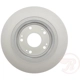 Purchase Top-Quality Rear Disc Brake Rotor by RAYBESTOS - 980577FZN pa9