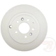 Purchase Top-Quality Rear Disc Brake Rotor by RAYBESTOS - 980579FZN pa5