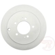 Purchase Top-Quality Solid Rear Disc Brake Rotor - RAYBESTOS Element 3 - 980594FZN pa6