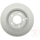 Purchase Top-Quality Rear Disc Brake Rotor by RAYBESTOS - 980599FZN pa4