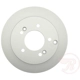 Purchase Top-Quality Rear Disc Brake Rotor by RAYBESTOS - 980599FZN pa6