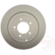 Purchase Top-Quality Rear Disc Brake Rotor by RAYBESTOS - 980660FZN pa4