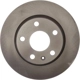 Purchase Top-Quality Solid Rear Disc Brake Rotor - RAYBESTOS R-Line - 980693R pa17