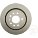 Purchase Top-Quality Rear Disc Brake Rotor by RAYBESTOS - 980740FZN pa6