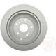Purchase Top-Quality Rear Disc Brake Rotor by RAYBESTOS - 980747FZN pa7