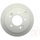 Purchase Top-Quality Solid Rear Disc Brake Rotor - RAYBESTOS Element 3 - 980751FZN pa8