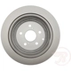 Purchase Top-Quality Rear Disc Brake Rotor by RAYBESTOS - 980757FZN pa6