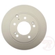 Purchase Top-Quality Rear Disc Brake Rotor by RAYBESTOS - 980902FZN pa5