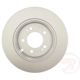 Purchase Top-Quality Rear Disc Brake Rotor by RAYBESTOS - 980902FZN pa6