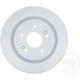 Purchase Top-Quality Solid Rear Disc Brake Rotor - RAYBESTOS Element 3 - 981020FZN pa2
