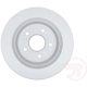 Purchase Top-Quality Solid Rear Disc Brake Rotor - RAYBESTOS Element 3 - 981020FZN pa3
