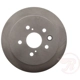 Purchase Top-Quality Solid Rear Disc Brake Rotor - RAYBESTOS R-Line - 981035R pa8