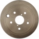 Purchase Top-Quality RAYBESTOS R-Line - 982044R - Vented Rear Disc Brake Rotor pa9